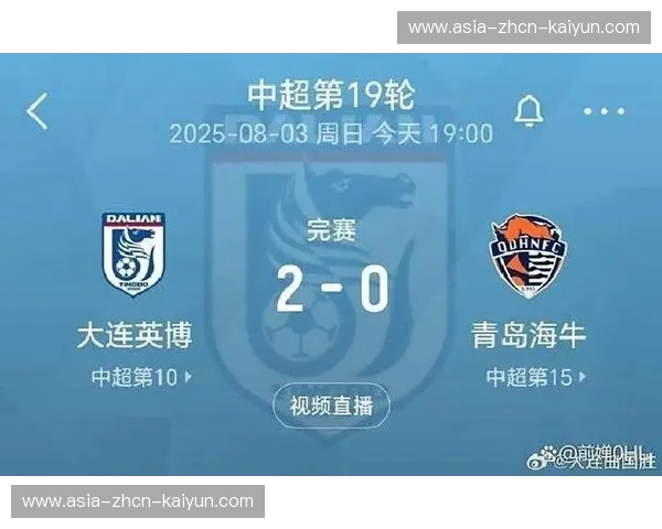 负分开局时代的中超：处罚重压下，争冠保级格局如何重塑？